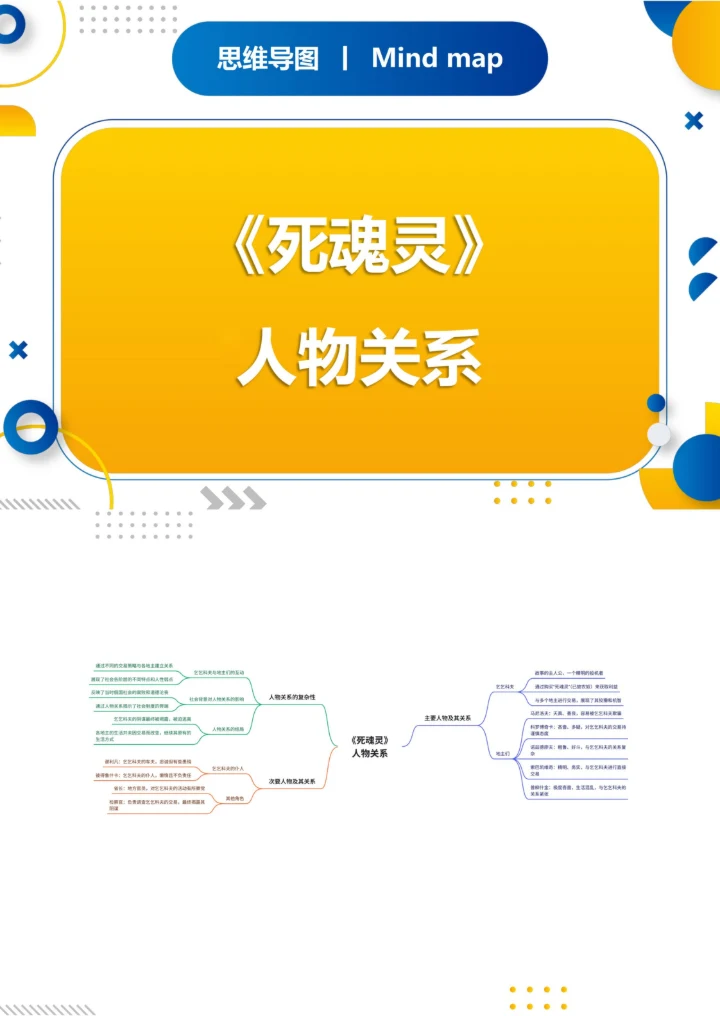 《死魂灵》人物关系思维导图