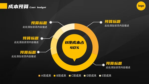 黄黑配色高端商业计划书通用PPT模板