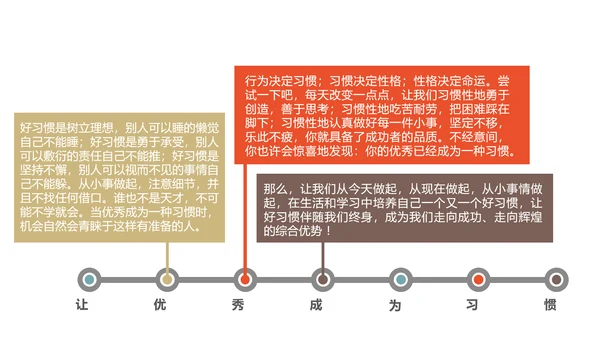 让优秀成为一种习惯主题教育班会PPT课件