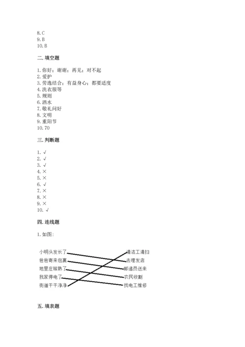 部编版二年级上册道德与法治期末测试卷（名校卷）word版.docx