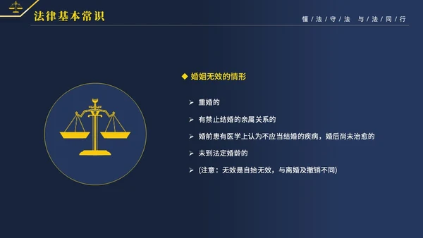 黄蓝双色简约商务大气知法懂法与法同行公司法律知识讲座宣传PP世界法律日