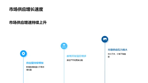 房产投资新途径