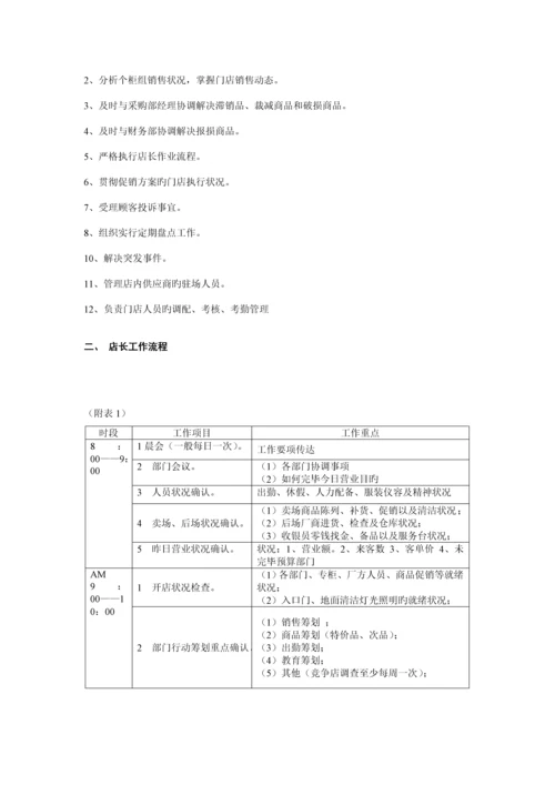 大型超市全新规章管理新版制度.docx