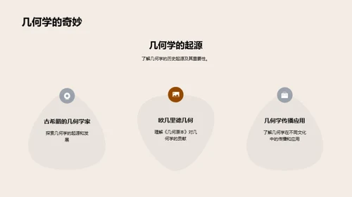 解构几何学