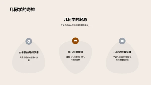 解构几何学