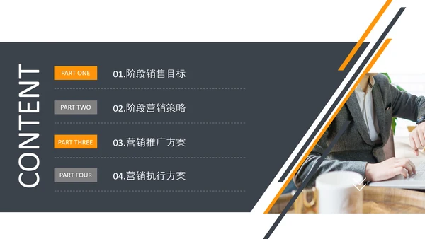 企业营销策划发展战略管理运营培训PPT