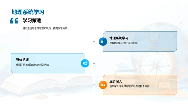 掌握地理，认识世界