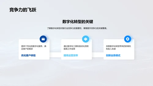 银行数字化转型指南PPT模板