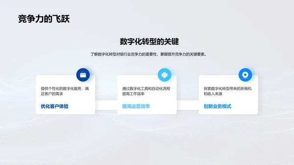 银行数字化转型指南PPT模板