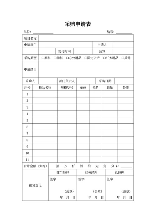 采购申请表