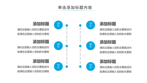 生物基因细胞DNA病毒疫苗医疗医学PPT模板