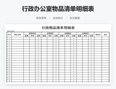 行政办公室物品清单明细表