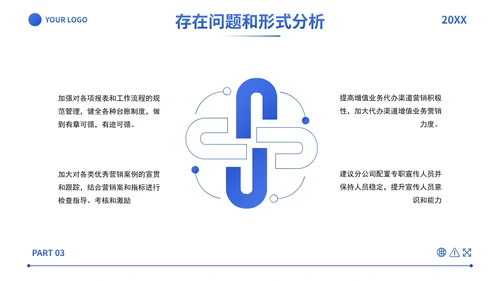 蓝色简约实景几何商务经营分析工作汇报PPT模板