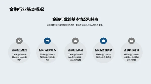 金融行业商务礼仪解析