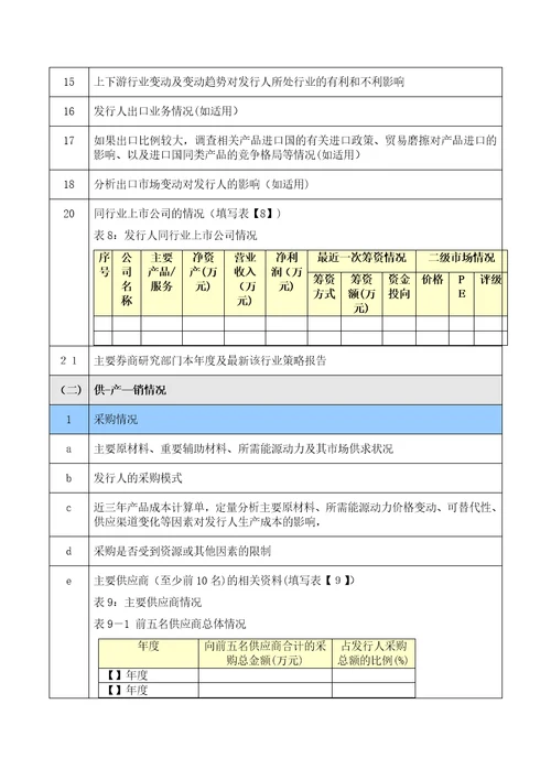 投资银行管理办法尽职调查业务与技术部分