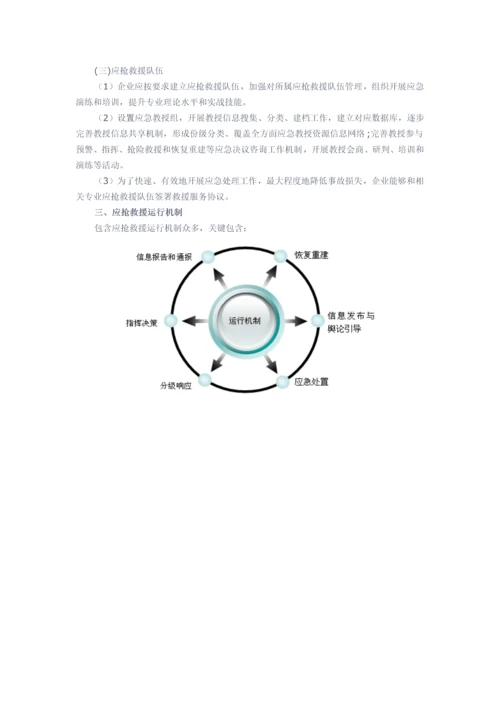 应急知识应急救援标准体系.docx