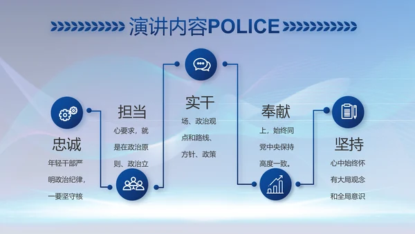 蓝色科技感公安信息化建设总结PPT