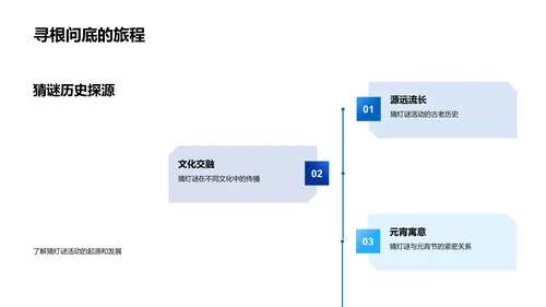 元宵节猜灯谜讲解PPT模板