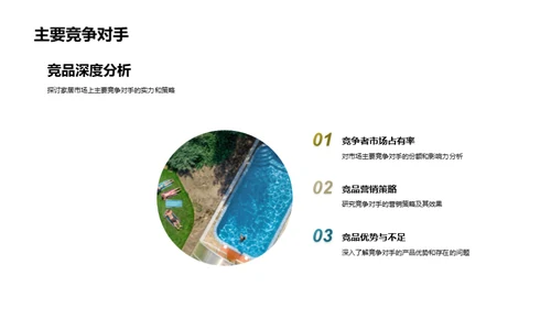 家居市场营销策略