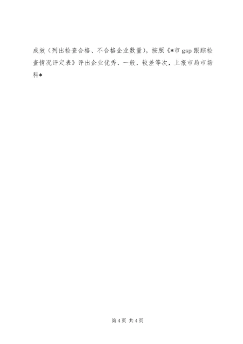 药品经营企业检查工作方案.docx
