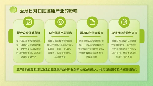 绿色3d立体风爱牙日知识科普PPT模版