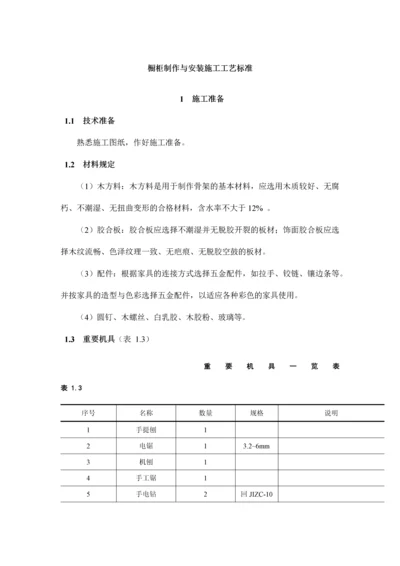 橱柜制作与安装施工工艺标准.docx