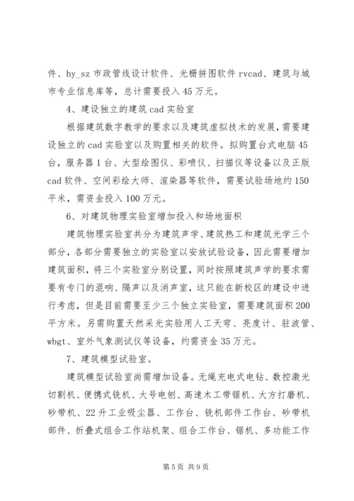 建筑与城市规划专业评估调研报告 (3).docx