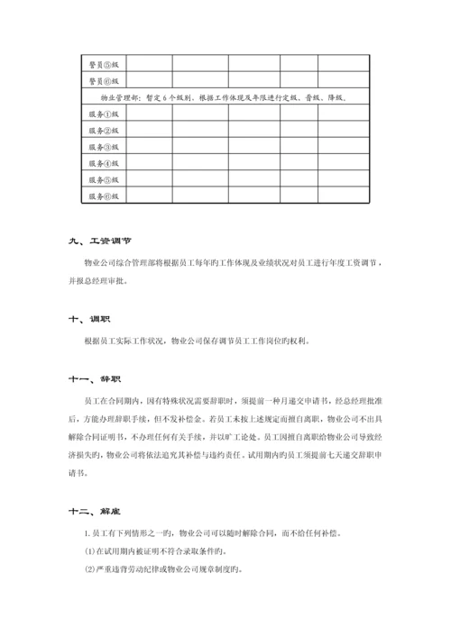 新版物业管理公司员工标准手册.docx