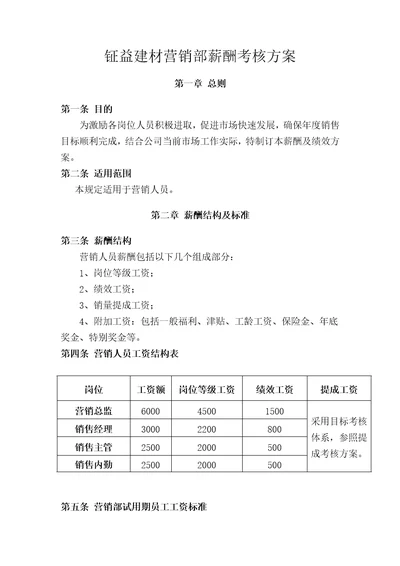 钲益建材营销部薪酬考核方案共8页