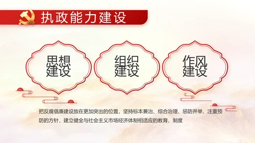 建党100周年大会七一讲话ppt党课