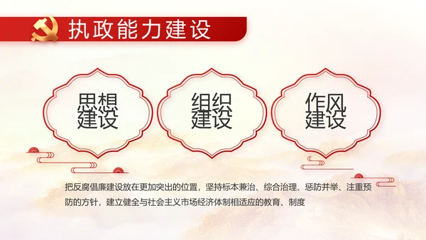 建党100周年大会七一讲话ppt党课
