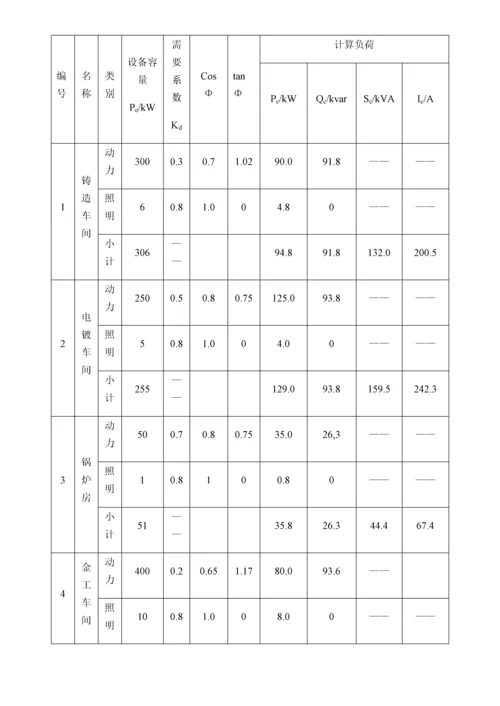 机械厂总降压变电所工厂供电优秀课程设计.docx