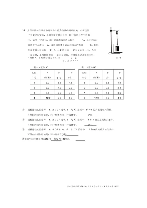 上海市中考教育物理习题及评分标准