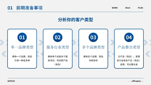 蓝灰简约几何高级销售培训PPT模板