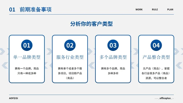 蓝灰简约几何高级销售培训PPT模板