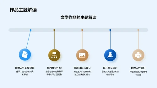 深度解析文学