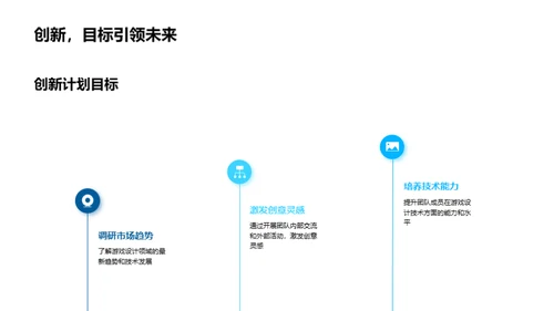 卓越游戏设计回顾