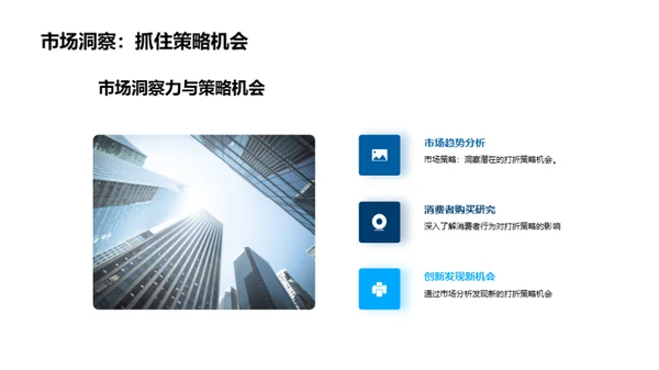 电商折扣新战略