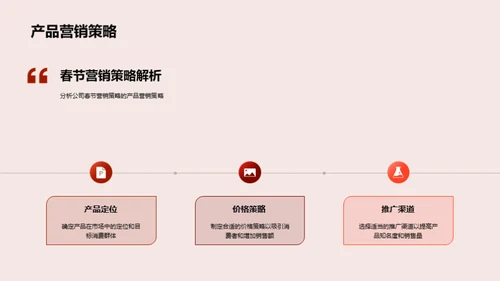 春节科技产品营销攻略