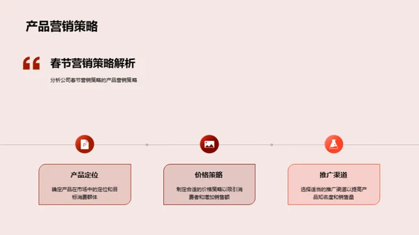 春节科技产品营销攻略