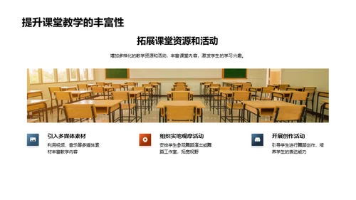 舞蹈教学创新策略