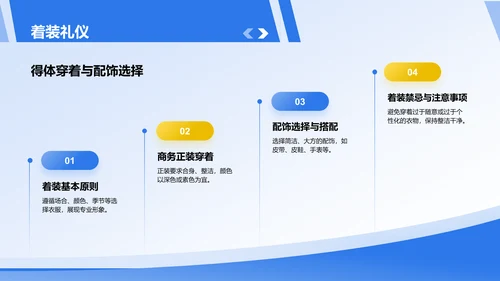 蓝色商务风商务礼仪培训PPT模板