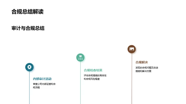 法务部门月度总结