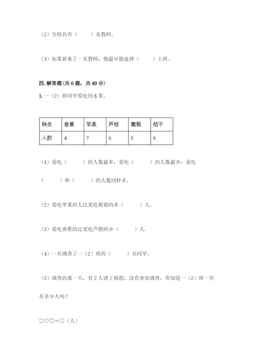 人教版二年级下册数学第一单元-数据收集整理-测试卷含答案【培优B卷】.docx