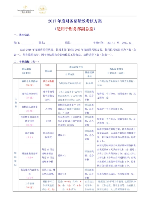 2017年度财务部绩效考核方案.docx