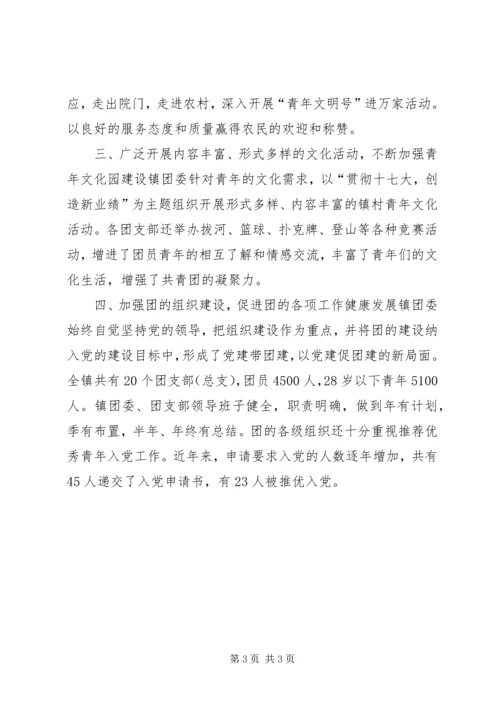 五四红旗团委事迹.docx