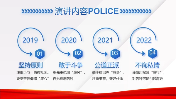 蓝色大气司法警察公安工作汇报动态PPT模板