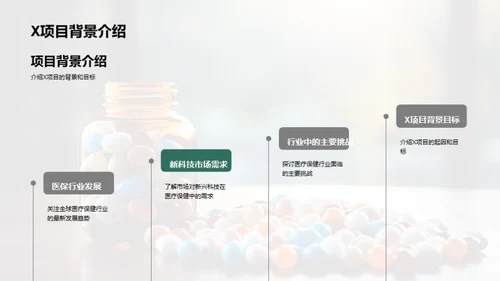 医疗保健行业回顾与展望