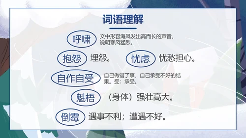部编版六年级上册穷人课件PPT模板
