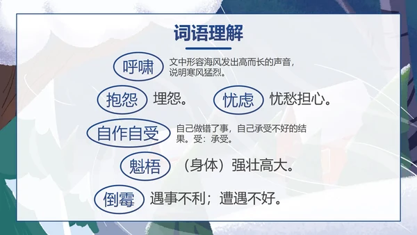 部编版六年级上册穷人课件PPT模板